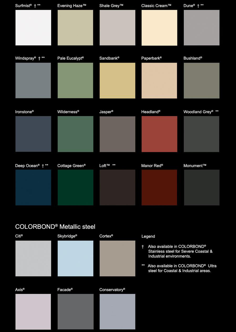 color-chart